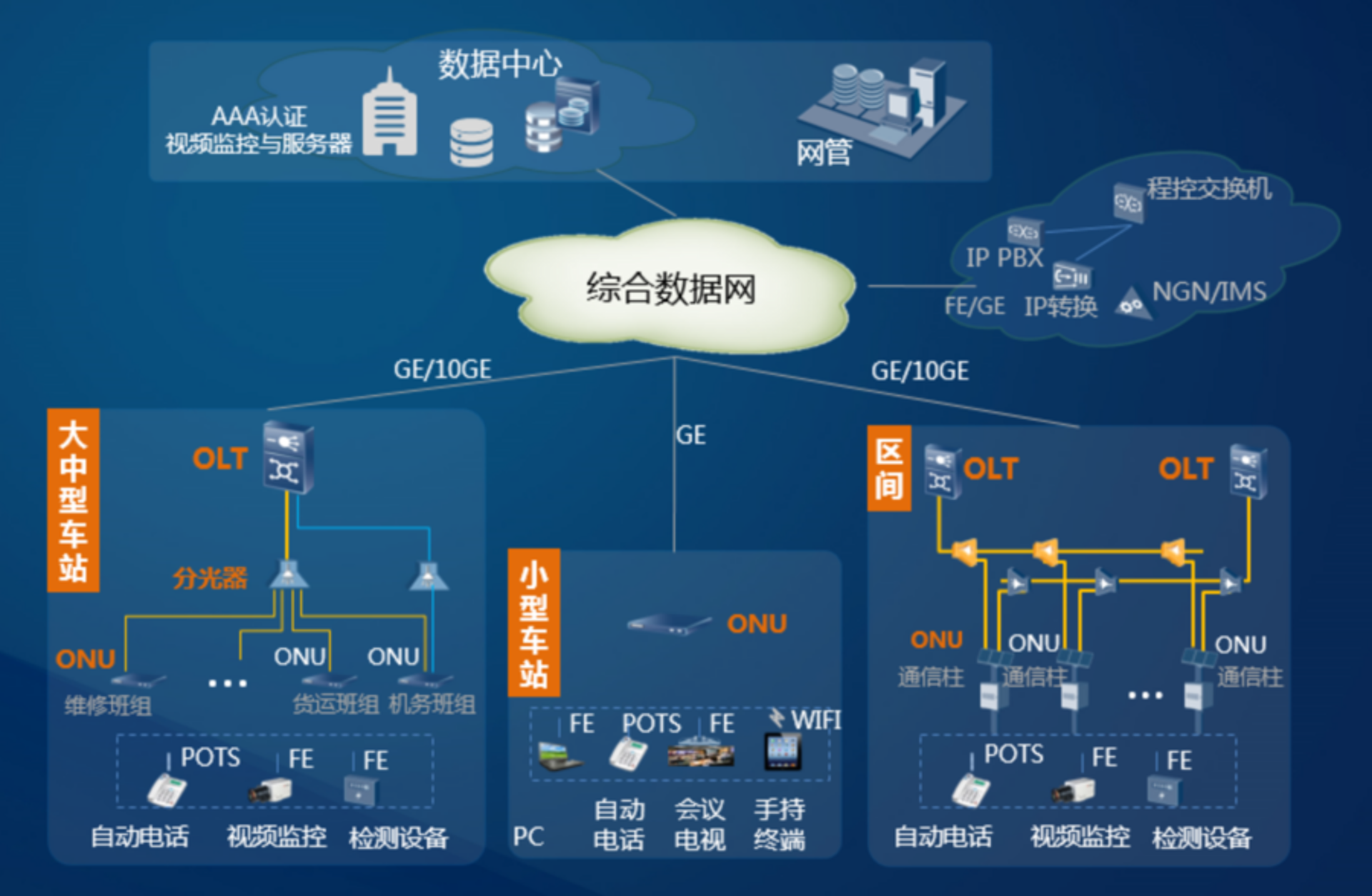 九点网络科技