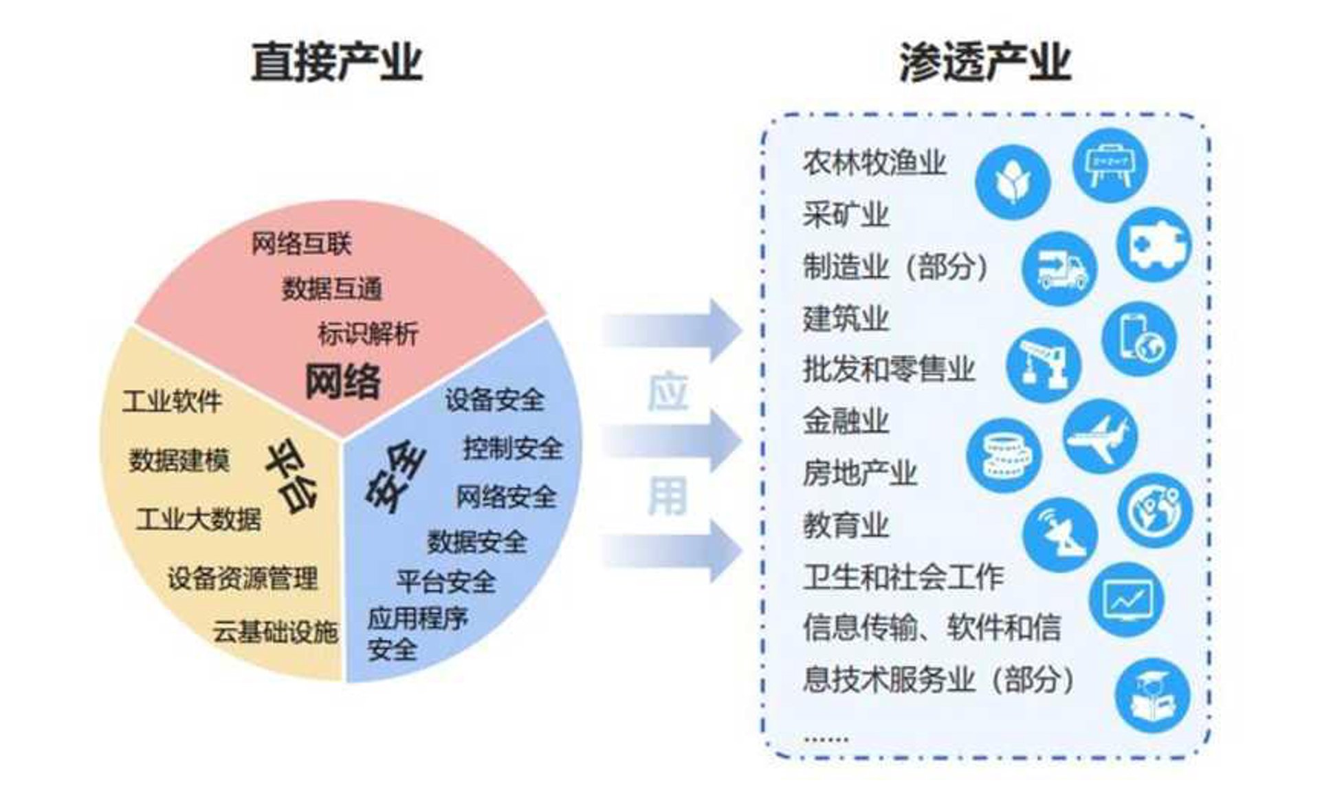 九点网络科技