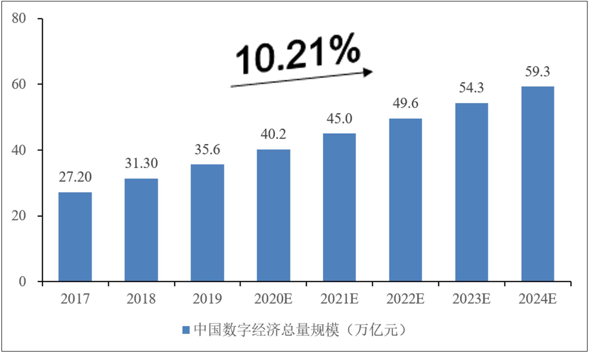 九点网络科技