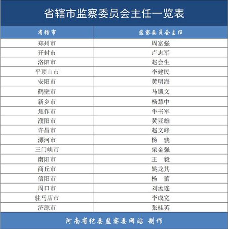 安阳网站建设：开启品牌新纪元
